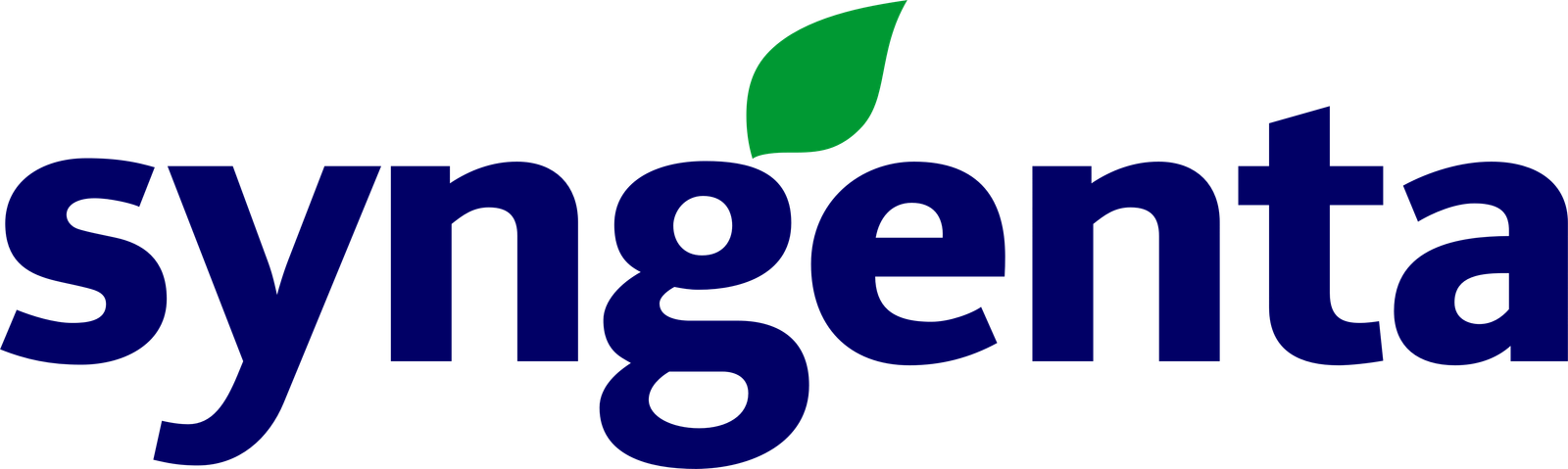 Syngenta